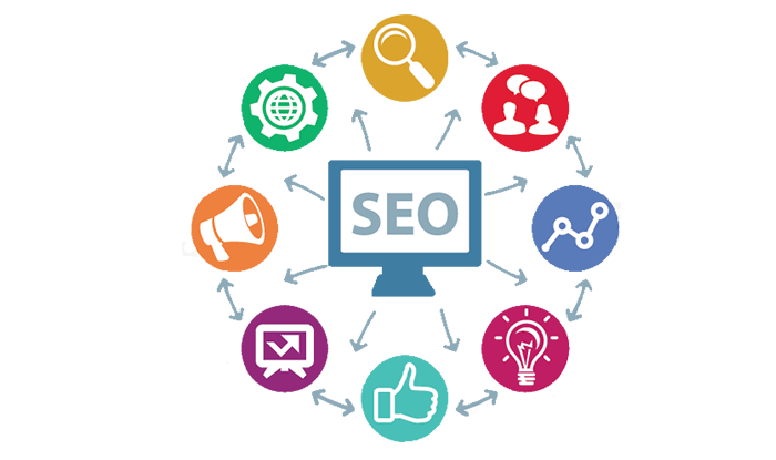 SEO 搜索引擎优化